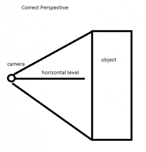Correct perspective