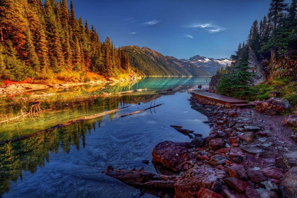 national parks